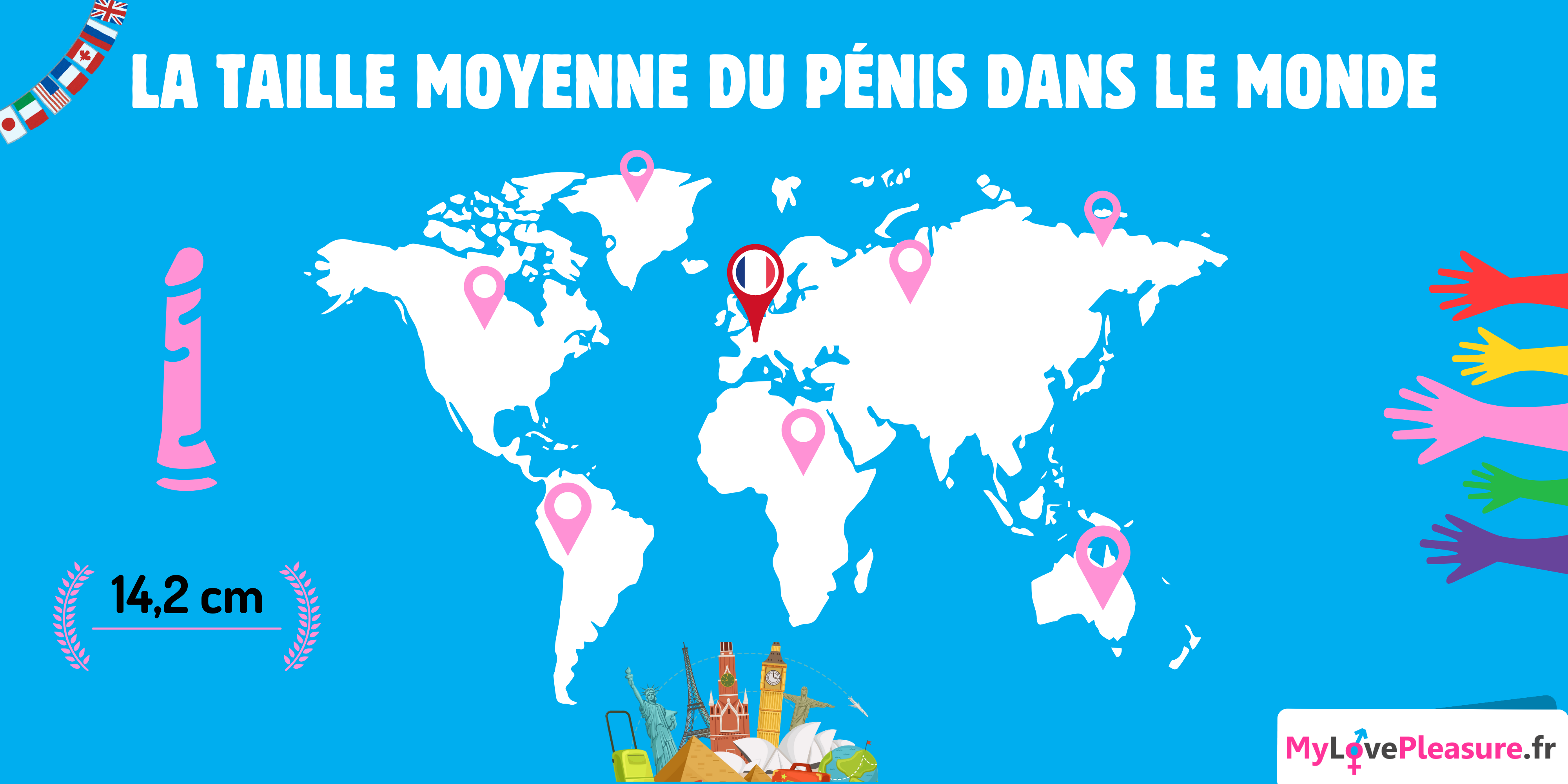 Taille moyenne du pénis - France et autres Pays mylovepleasure.fr